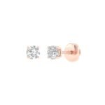 Ruvari Ishya Opulent – Iconic signature Diamond Stud for Pure Elegance.